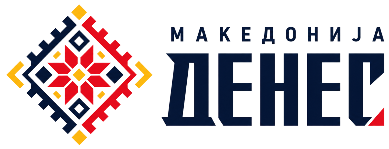Македонија Денес