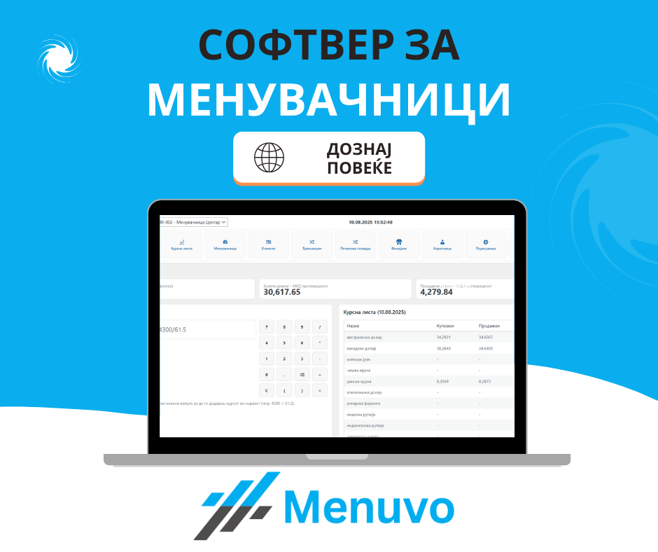 Банер BrandEcho